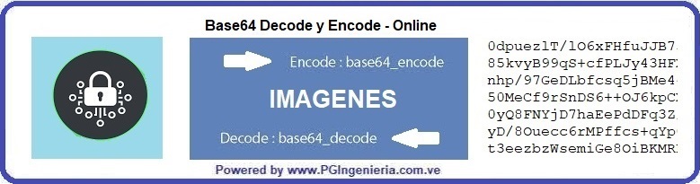 Base64 Decode Encode Online